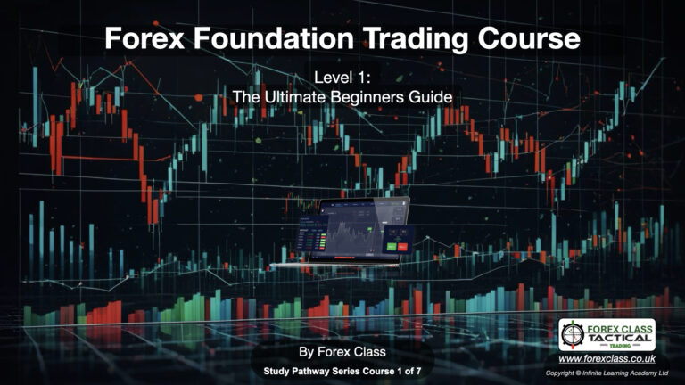 Forex Trading Course Level 1: The Ultimate Beginner’s Guide